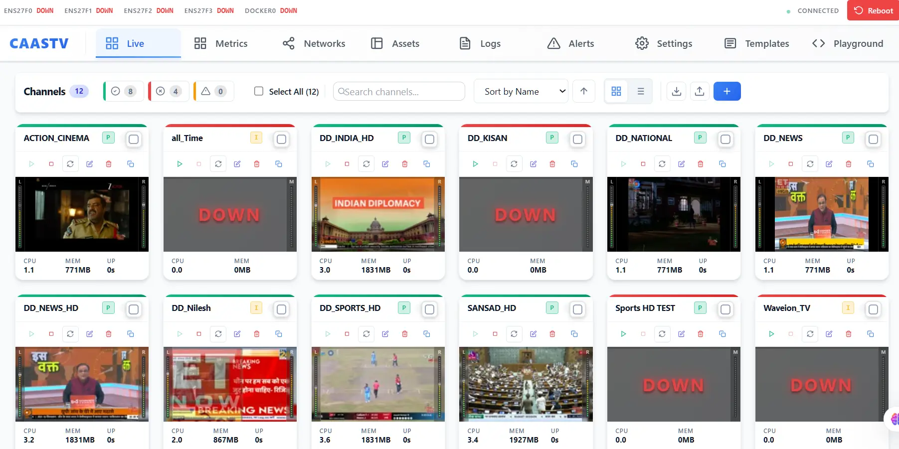 CAASTV Flow Dashboard